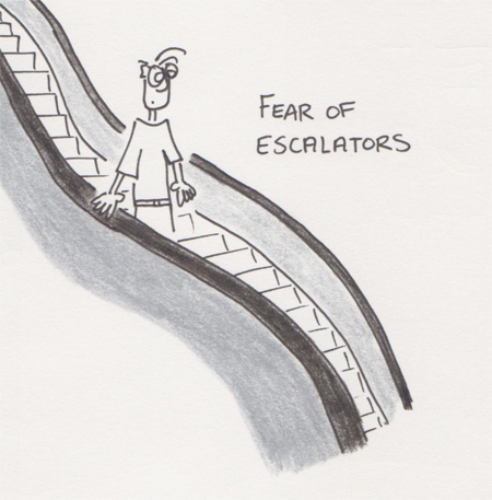 Word for the day: Escalatophobia